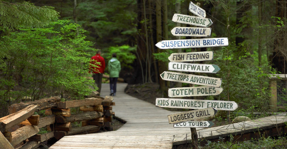 Capilano Suspension Bridge